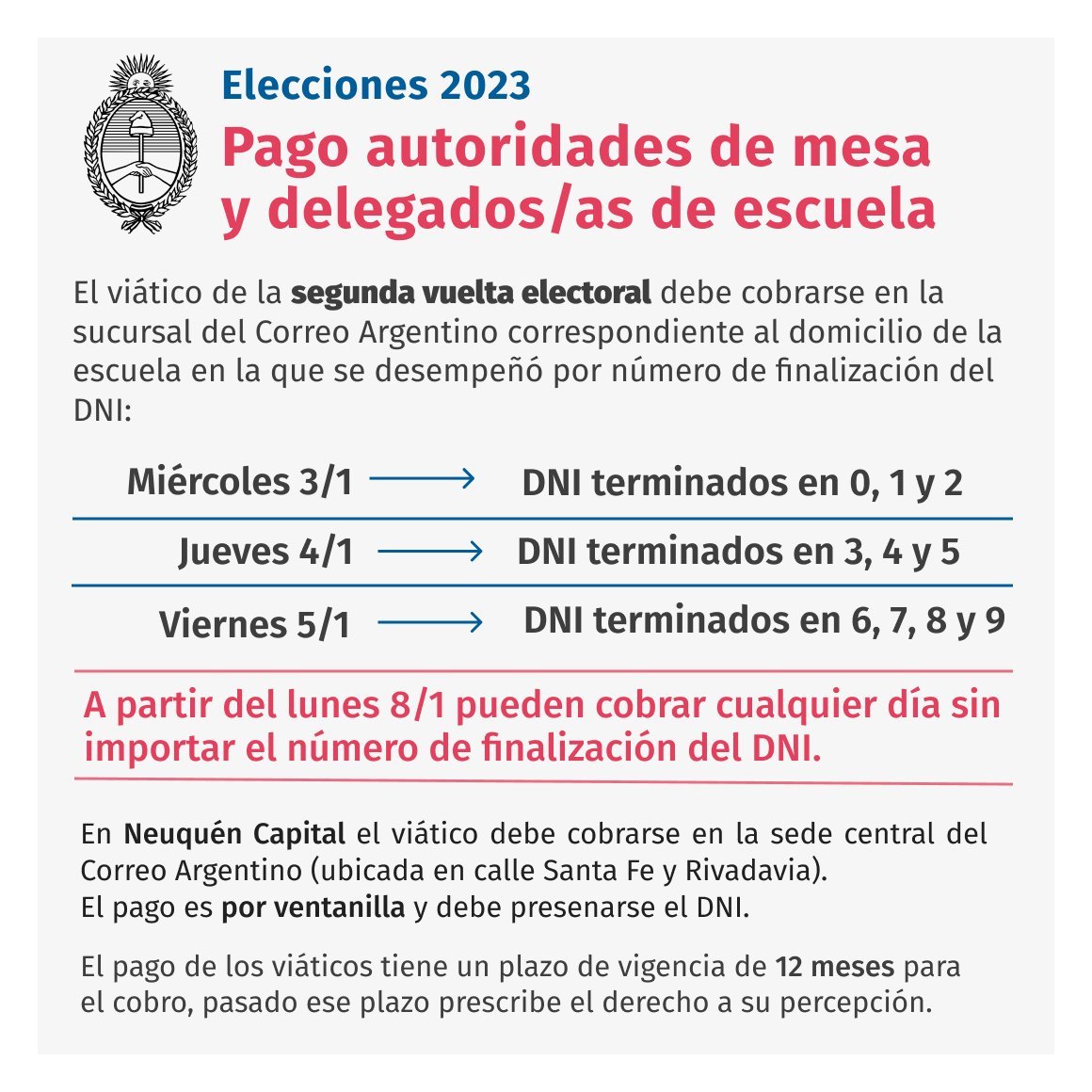 Cutral Co: Está el cronograma de pago para las autoridades de mesa ...
